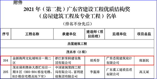 浙江新東陽建設(shè)集團(tuán)有限公司